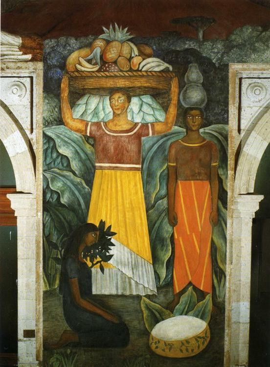 Diego Rivera Tehuana Women
